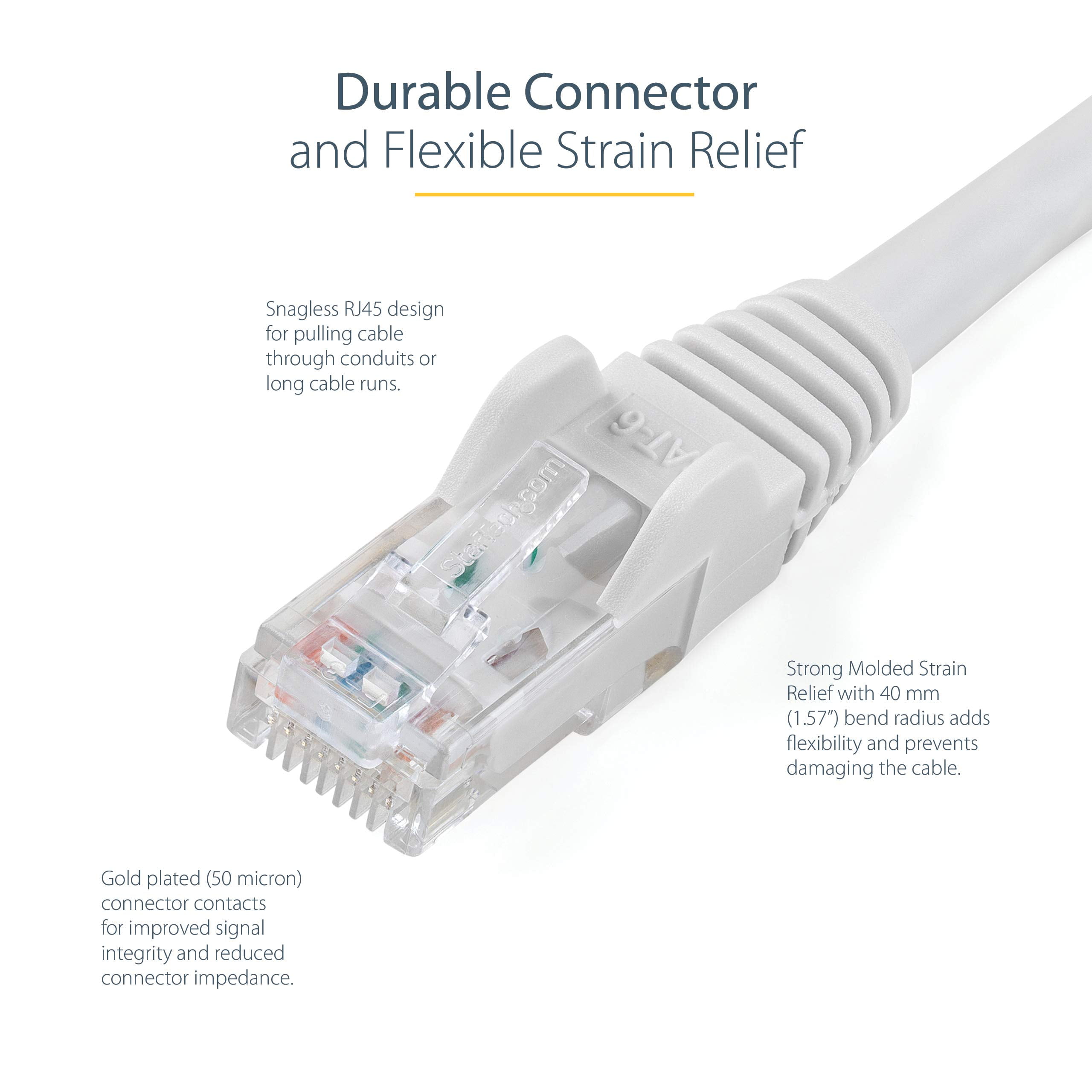 StarTech 50ft CAT6 Cable - White CAT6 Ethernet Cable - Gigabit Ethernet Wire - 250Mhz 100W PoE RJ45 UTP CAT 6 Network Patch Cord Snagless (N6PATCH50WH)