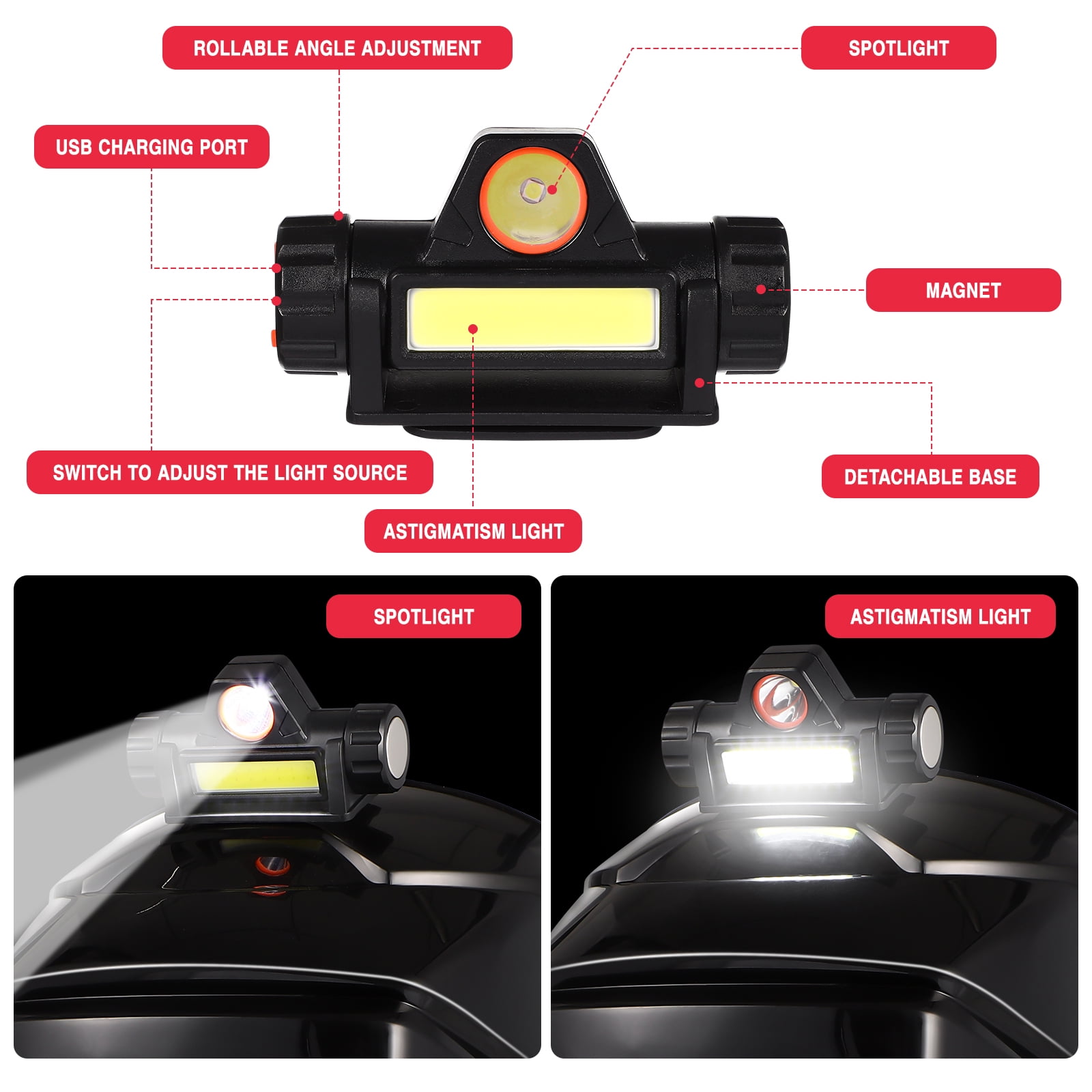 Portable Automatic Darkening Welding with Lens, -Mounted Safety for Professional Welders
