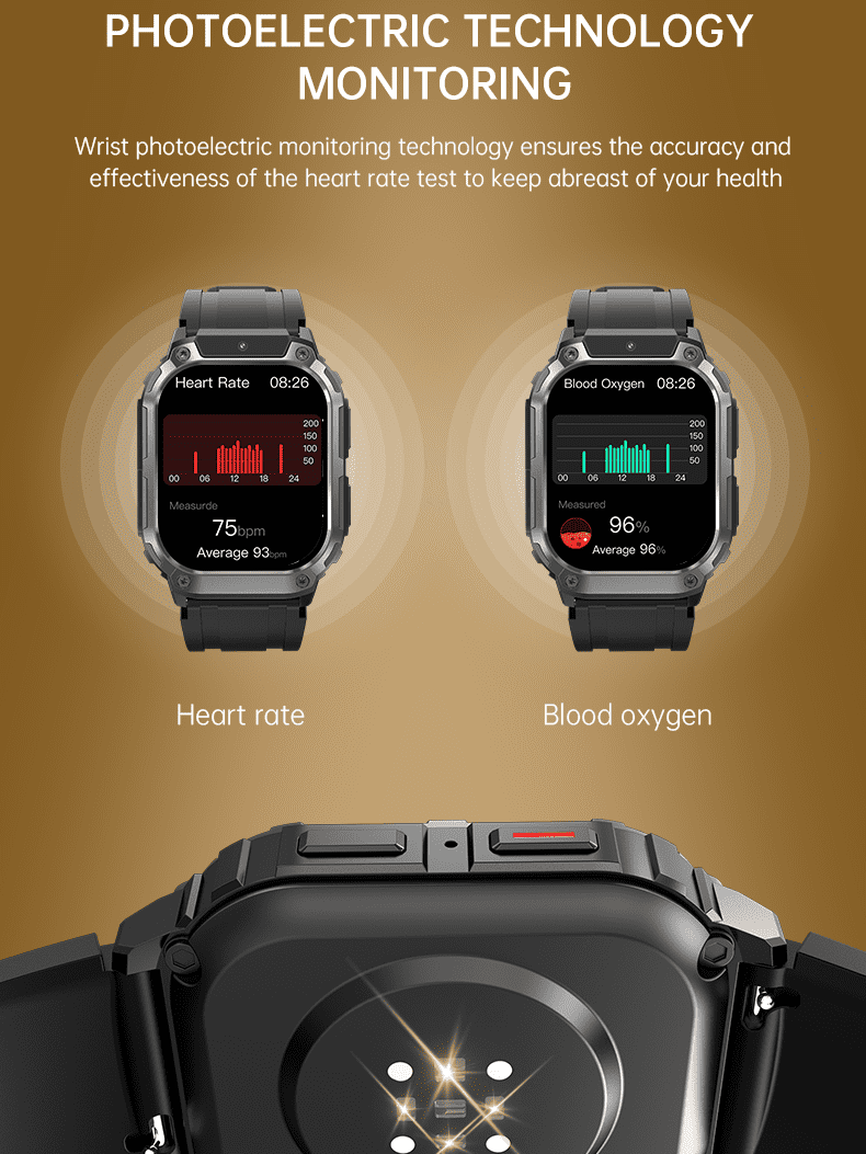 4G LTE  Smart Watch Android  for Men and Women, 1.95'' HD Screen Camera 8GB+128GB