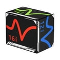 thumbnail image 1 of Siruishop 3 in 1 Plyometric Jumping Box Strength Training Portable Multifunctional Jumping Style A, 1 of 8