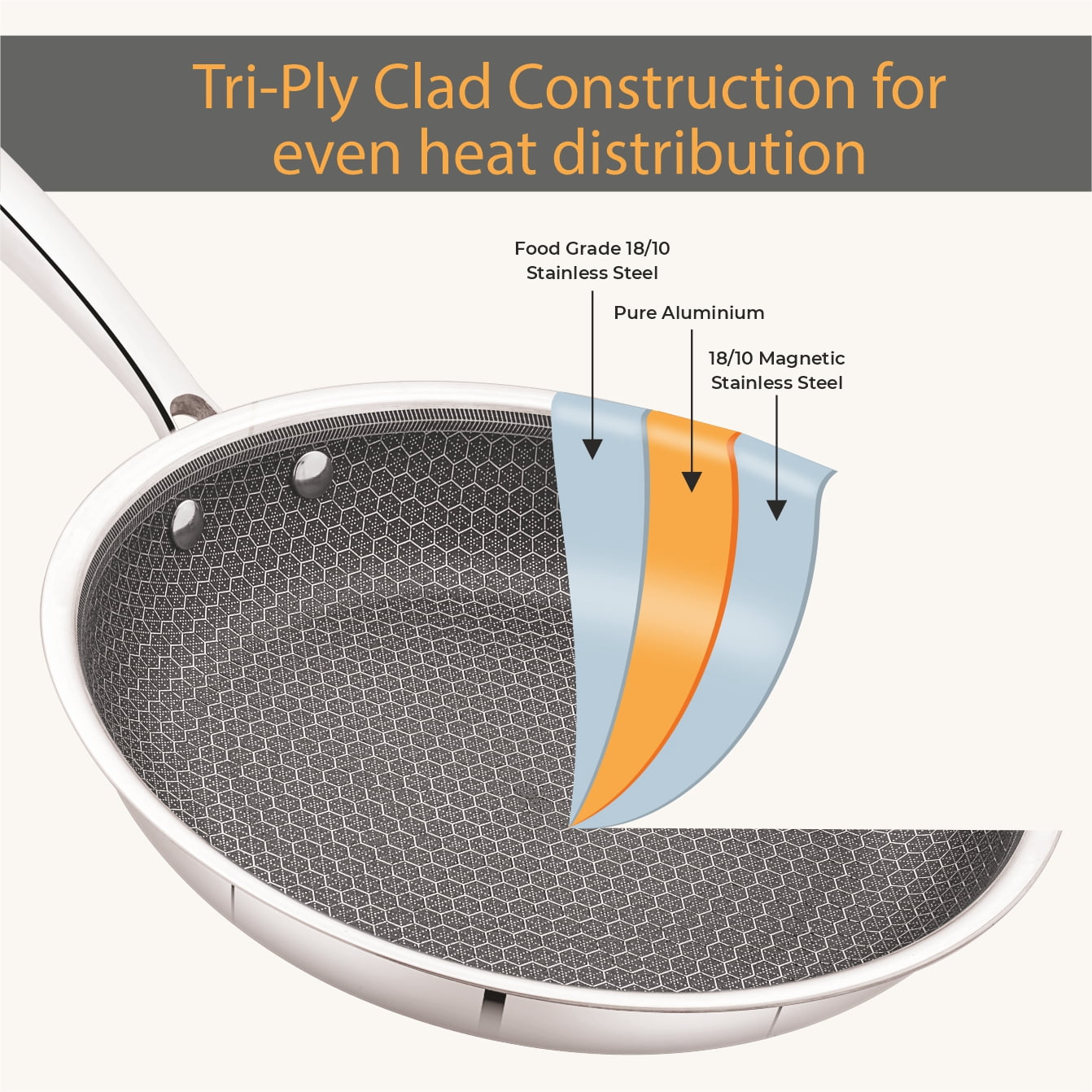 Mainstays 12 in Tri-Ply Stainless Steel Hybrid Non-Stick Fry Pan with Cool Touch Handle