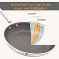 thumbnail image 3 of Mainstays 12-inch Tri-Ply Stainless Steel Hybrid Non-Stick Fry Pan with Cool Touch Handle, 3 of 16