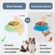 thumbnail image 3 of Tazón De Alimentación Lenta Para Perros, 1 Tazón De Alimentación Lenta Para Perros, Reduce El Tiempo De Comida De Las Mascotas, Adecuado Para Gatos Y Perros,11 Feliz Sencillez, 3 of 5