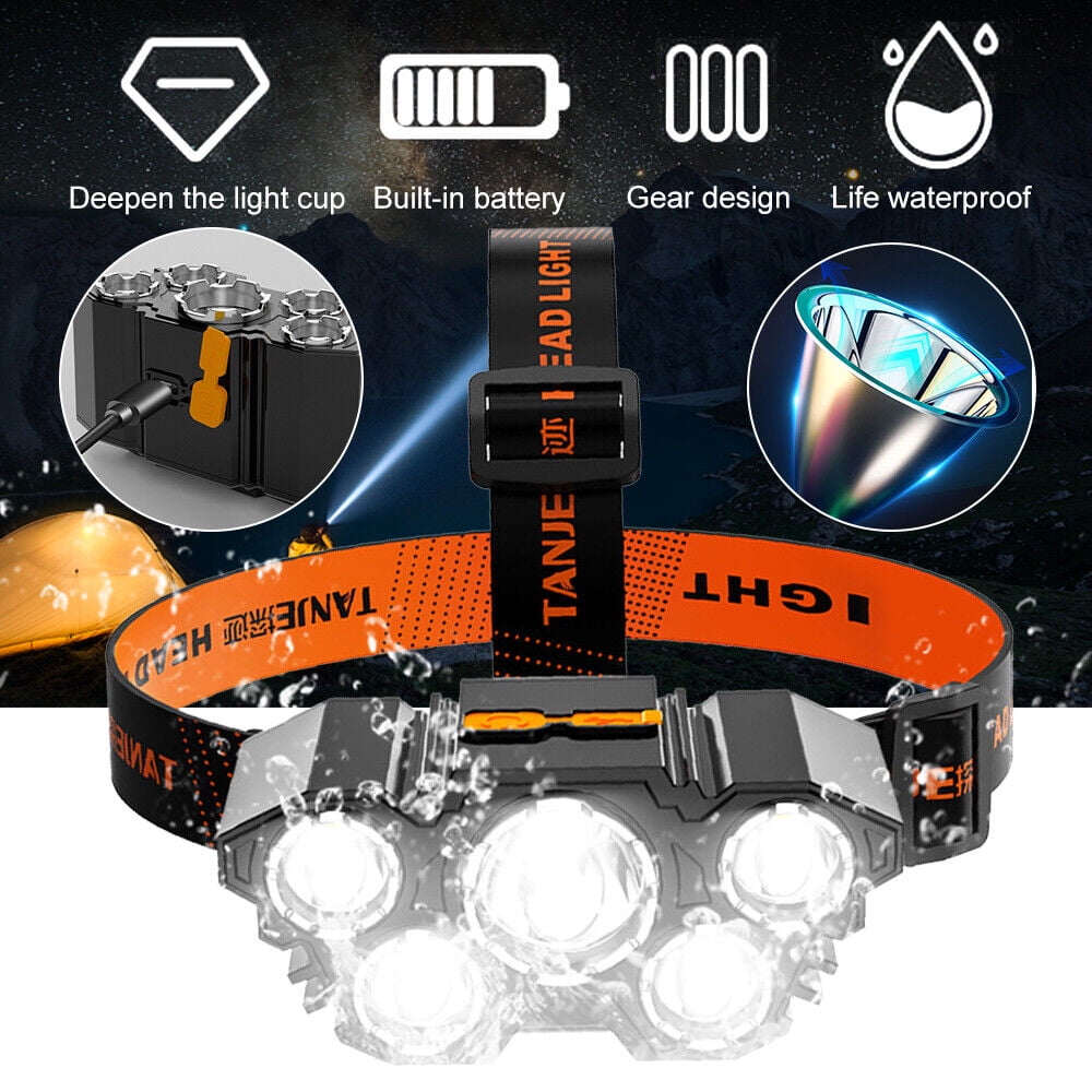 Buy 4500LM Outdoor USB Camping Head Torch 5LEDs Rotatable 3 Modes