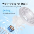 thumbnail image 6 of DREAMSOME 2 in 1 Clip Fan with Mist, 4 Speeds & LED Display, 360° Rotating, 1200mAh Stroller Fan, Black, 6 of 8