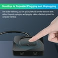 thumbnail image 1 of Video converter,C Switcher 2 Usb C 100w 2 Usb-c Hdr Data Cables Included Tablet Pd 100w 2 Data Pd 100w C Kvm Usb Type C 8k@60hz Support Hdr Usb-c Switcher Usb Data Suitable Scenarios 2 Usb-c Cables, 1 of 7