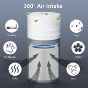 Filter Replacement For Air Purification HEPA Activation Carbon Composite