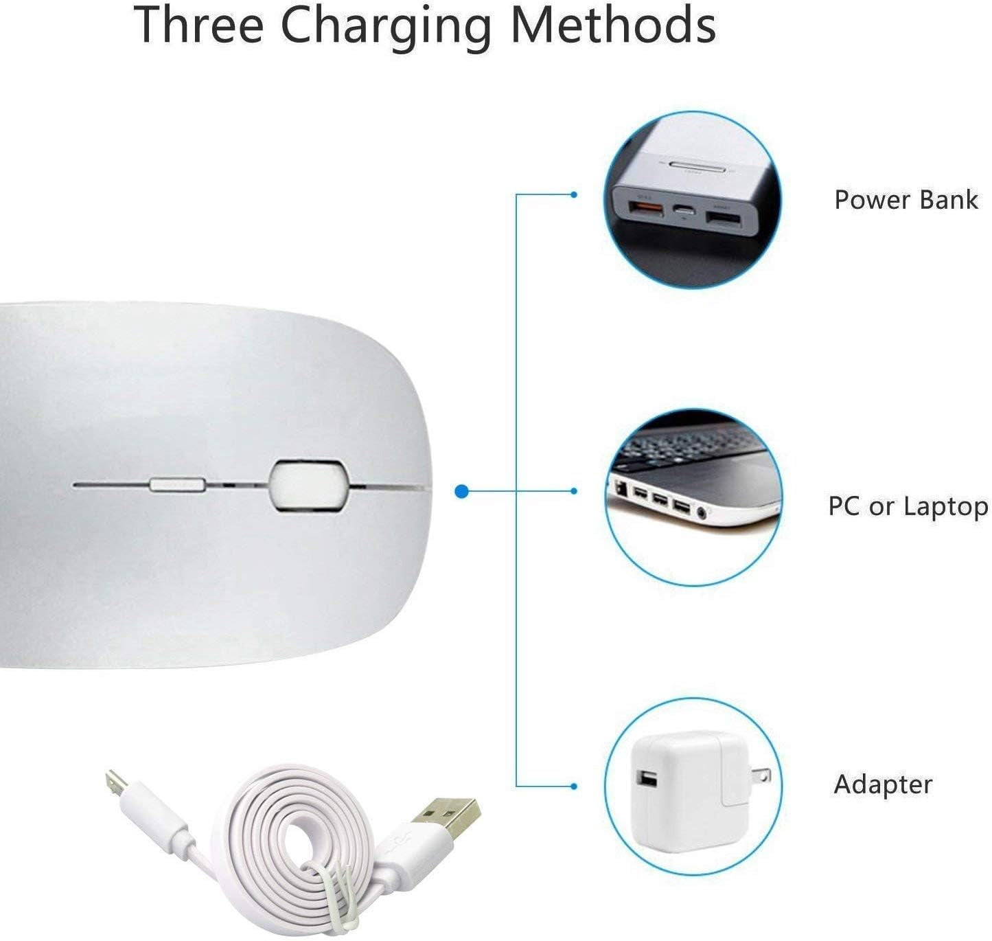 Bluetooth Mouse,Rechargeable Wireless Mouse for MacBook Pro/MacBook Air/Laptop/PC/Mac/iPad pro/Computer,Bluetooth 5.2 + 3.0 +2.4G USB Receiver