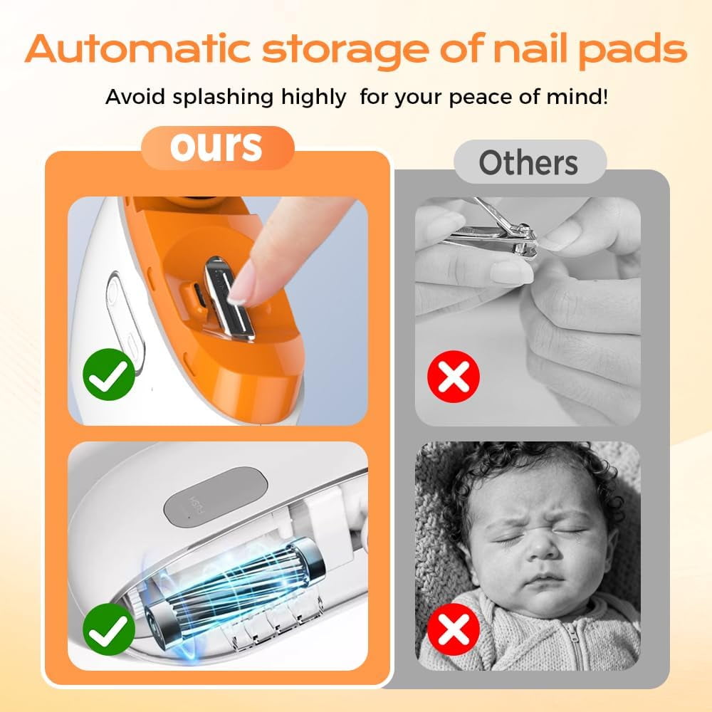 ABPETE Electric Nail Clipper,Nail Clippers File for Seniors,2 Speeds Automatic Fingernail Nail Trimmer,Electric Toe Nail Clippers USB Rechargeable for Adults,Baby,Kids (1PC)