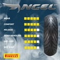 thumbnail image 3 of 160/60ZR-17 Pirelli Angel ST Rear Tire, 3 of 9