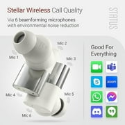 Status Between 3ANC Bone True Active Noise Cancelling Wireless Earbuds - White - iPhone & Android - ANC in Ear Buds, Charging Case, Built-in 6 Microphones, 8H Playtime, Bluetooth 5.2, IPX5 Waterproof