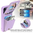 thumbnail image 2 of Jiahe Cover for iPhone 14, Zipper Wallet Case,RFID Blocking PU Leather Shockproof Kickstand Folio Case with Card Slots Holder Shoulder Strap Lanyard Case Cover, purple, 2 of 8