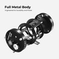 thumbnail image 3 of Piscifun Round Baitcasting Reel Size 60, Right Hand Retrieve, Carbon Fiber Drag, Freshwater and Saltwater Fishing Reel, 3 of 8