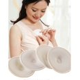 thumbnail image 3 of 8 Pieces White Soft Absorbent Cotton Washable Reusable Breastfeeding Breastfeeding Pads, 3 of 5