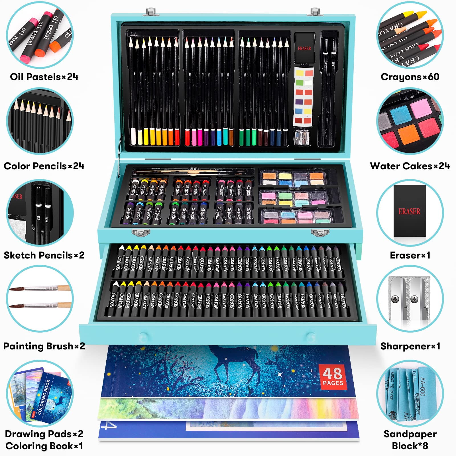 150-Piece Art Set, Deluxe Professional Color Set, Art Kit for Kids and  Adult, with Compact Portable Case