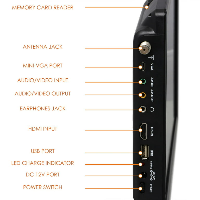 Manual de usuario del televisor LED portátil de 14 pulgadas TREXONIC TRX-14D