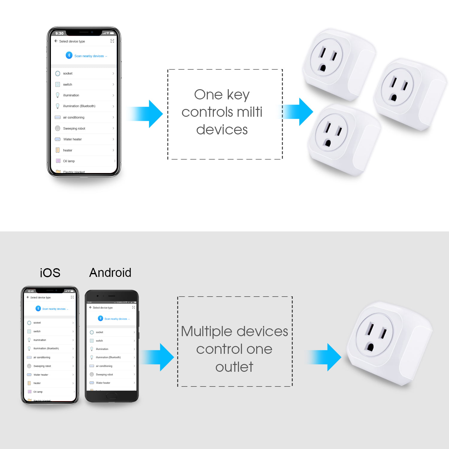 Kootion Smart Plug 2 Pack Wifi Enabled Mini Outlets Smart Socket