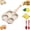 B, variant on 4 Hole Frying Pan,4 Circle Pan with Lid,Four Cup Breakfast Sandwich Pans,Nonstick Divided Egg Omelet Skillet,Mini Mcgriddle Pans for Stove Top and Induction Compatible,For Breakfast,Pancake (GRAY-A)