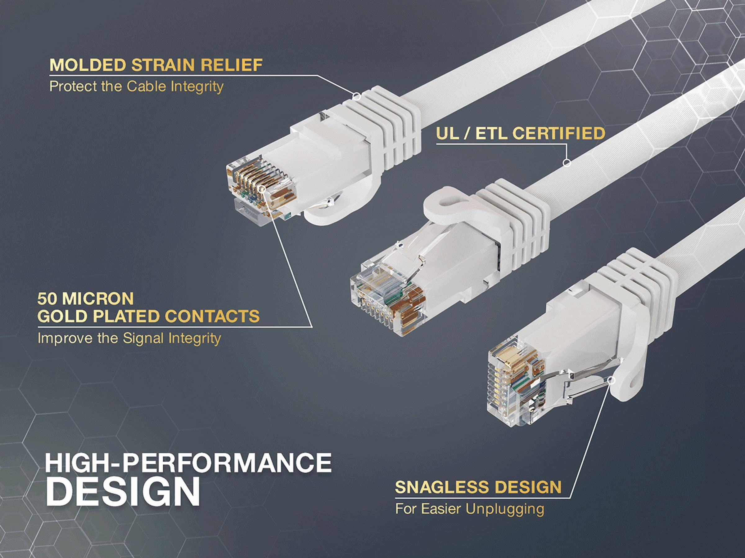 Cable Leader 50ft Cat6a UTP 10G Ethernet Network Patch Cable Snagless 24AWG Bare Copper, White
