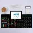 thumbnail image 2 of HLONK Stock Market Mouse Pad Chart Pattern Mouse Pad for Stock Market Market Day Trader‘s Desk  for Trader or Investor Chart Patterns Mouse Pad for Stock Market  (900 * 400 * 2mm), 2 of 5