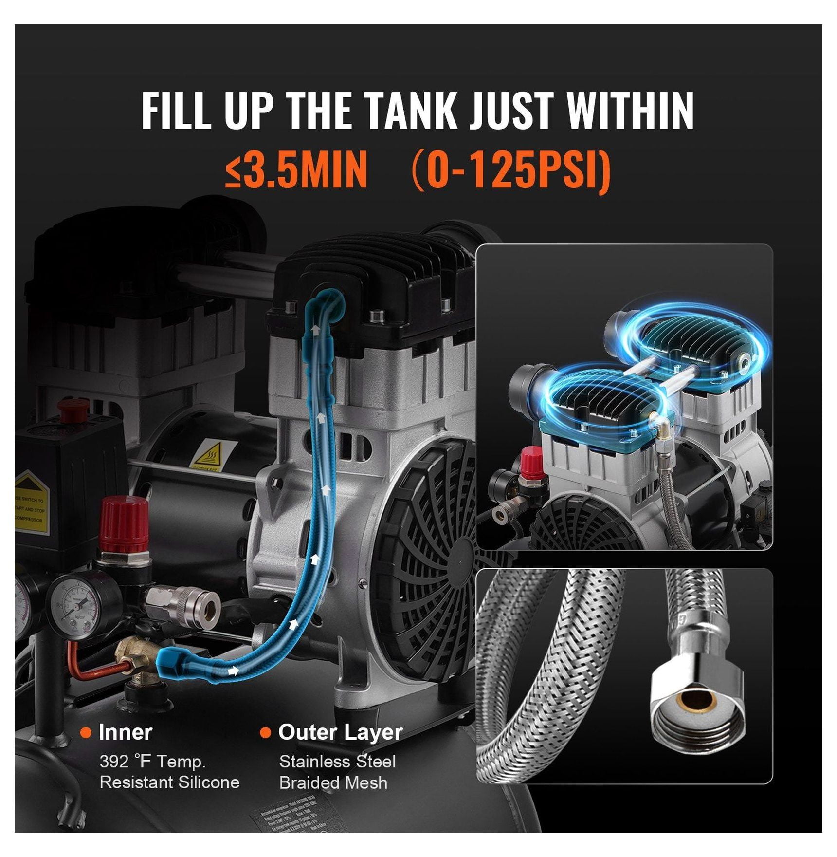 Air Compressor 10 Gallon 90 PSI, Portable Oil Free Compressor