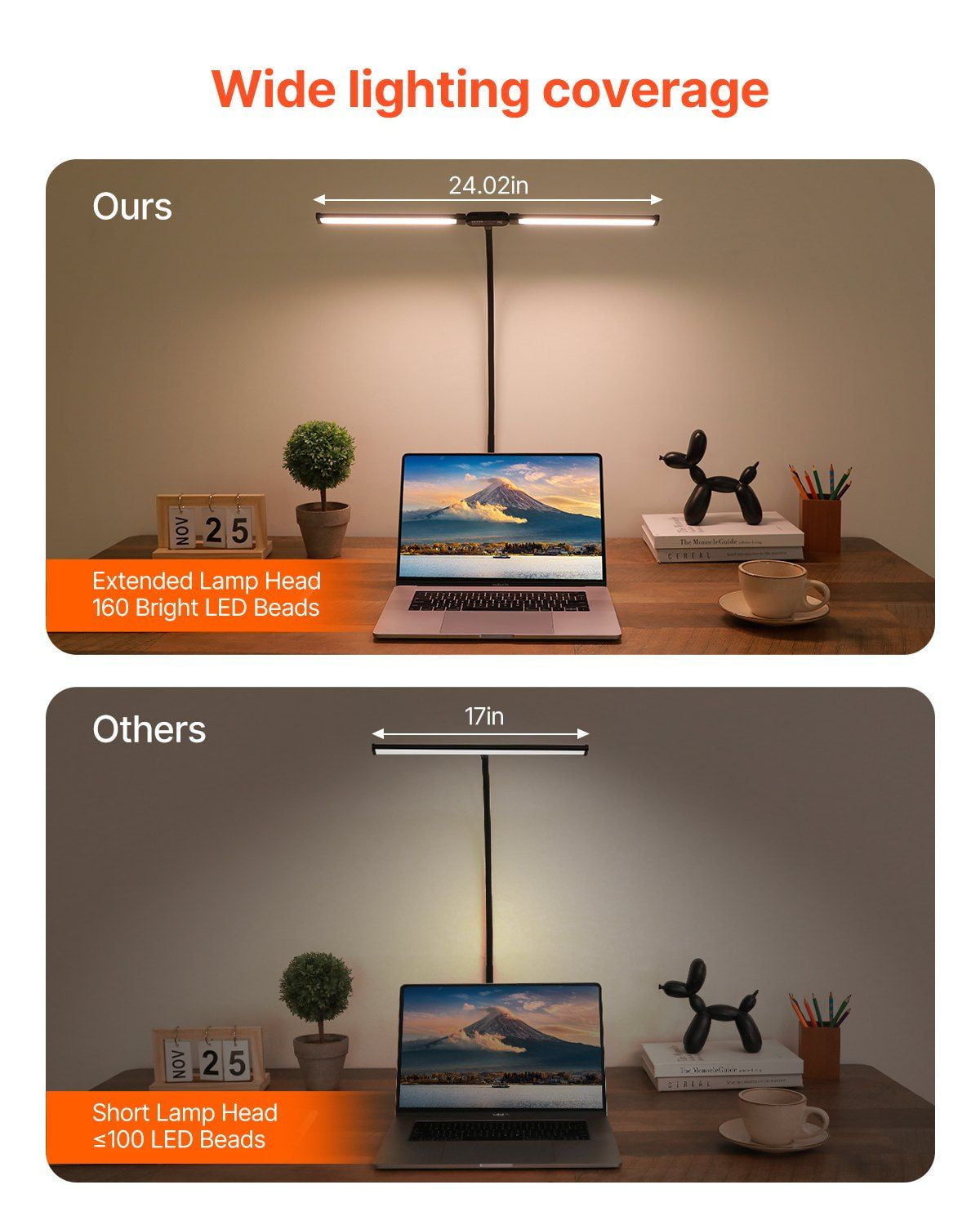 Dual Head LED Clamp Desk Lamp, 360° Flexible Gooseneck, Adjustable Brightness, Eye-Caring Light for Office/Study/Workbench (Black)