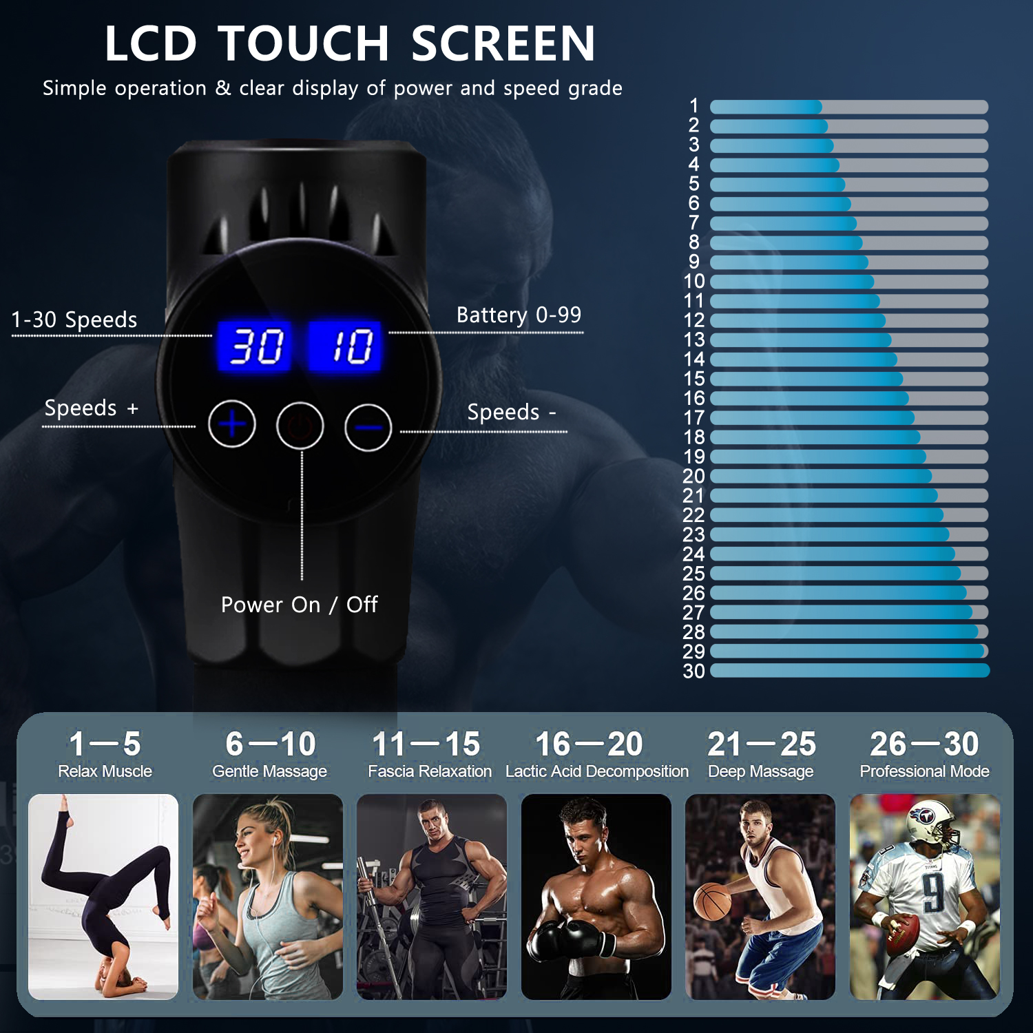 AEVEONE Massage Gun Deep Tissue 30 Speeds Handheld Muscle Massager Personal Body Vibration Deep Electric Percussion Sports Massage Gun for Athletes Pain Relief Men &Women with Powerful Massager-Black