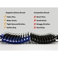 thumbnail image 6 of Premium Blue Vent Boar Bristle Hair Brush Vented Detangling Oversize Hair Brush for Thick Long Curly Hair, Curved Fast Blow Drying Brush for Women & Men, 6 of 7