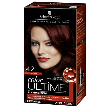 How To Go From Brown Hair To Red Hair Loréal Paris