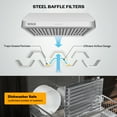 thumbnail image 5 of 36 in. 500 CFM Ducted Under Cabinet Range Hood in Stainless Steel with LED Lighting and Permanent Filters, 5 of 16
