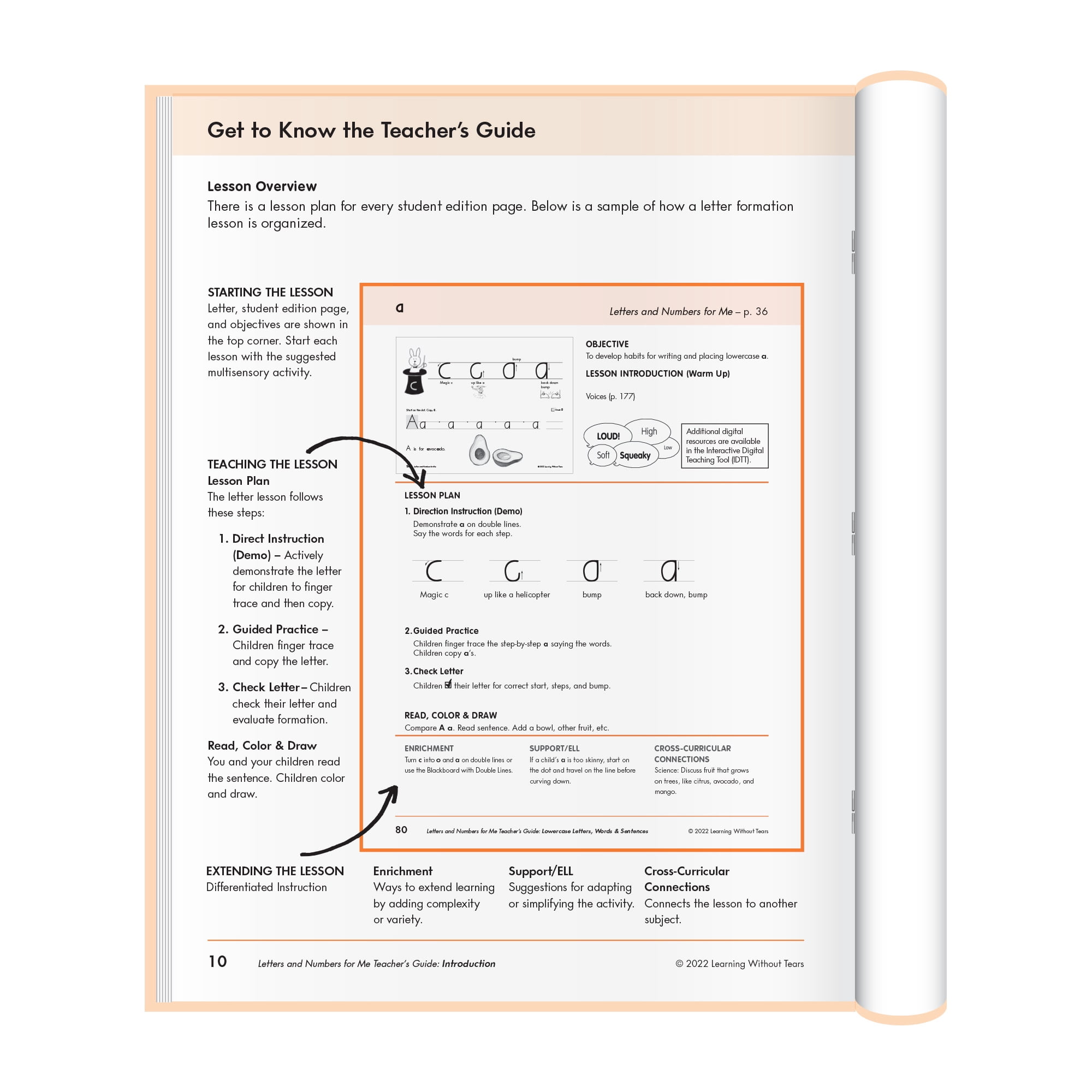 Handwriting Without Tears - Letters & Numbers for Me Teacher's Guide, Kindergarten