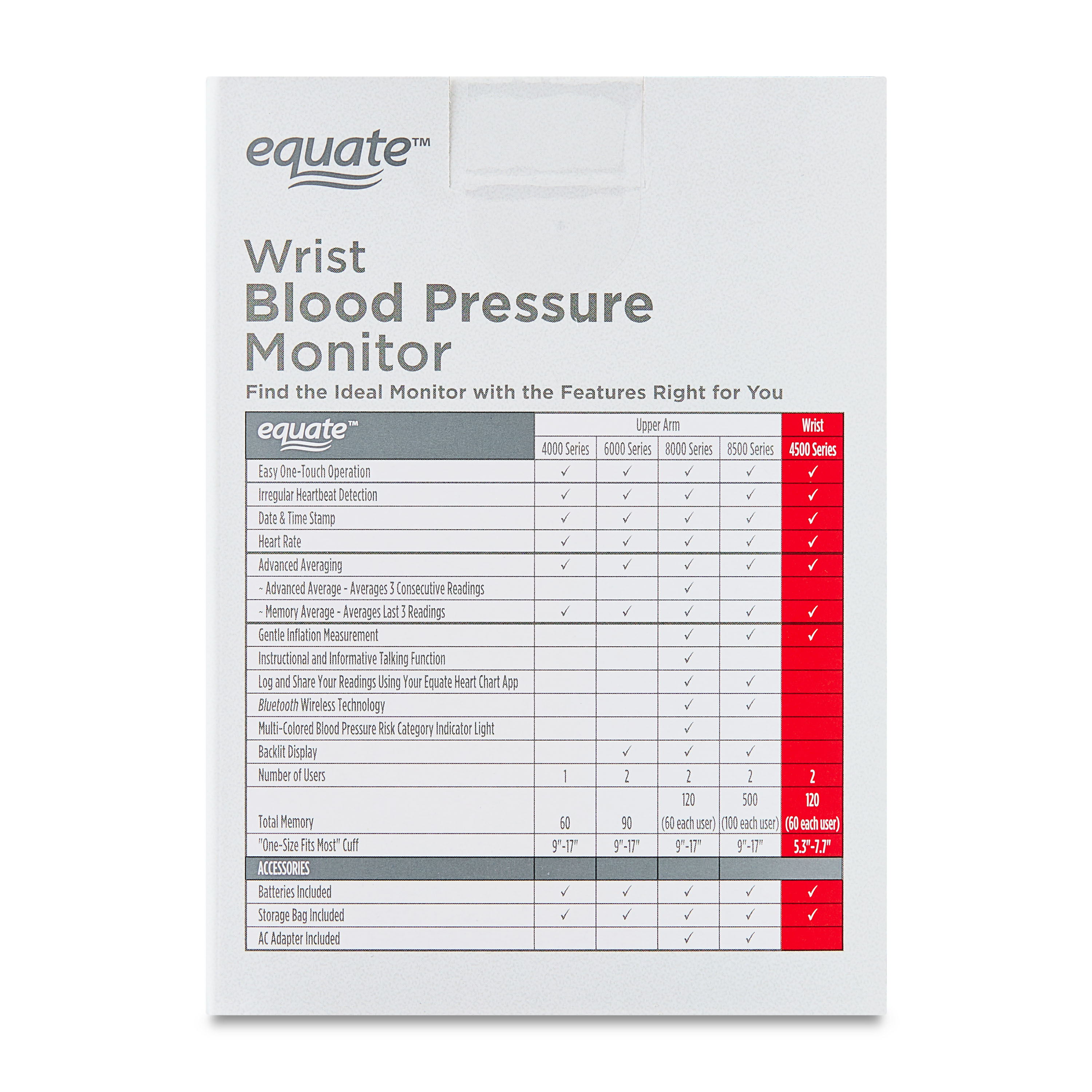 Equate Wrist Blood Pressure Monitor Irregular Heartbeat photo 5