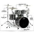 thumbnail image 2 of DW Performance Series 5-Piece Shell Pack With Chrome Hardware Gun Metal, 2 of 2