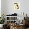 thumbnail image 4 of Art.com Vintage Flowering Trees VII Art Print by 0 Unknown, 24" x 32", 4 of 4