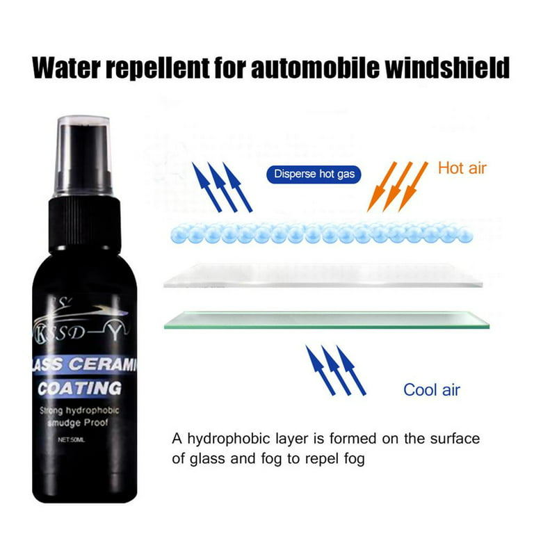 Tohuu Car Glass Coating Hydrophobic Water Repels Cleaner Spray Windscreen  Hydrophobic Coating Water Repels Oil Film for Auto Window Mirror Windshield  50ml ingenious 