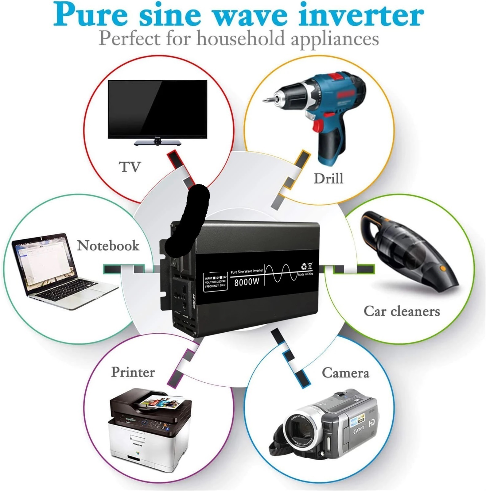 Pure Sine Wave Inverter 8000W Portable Power Bank Converter Solar Inverter DC12V 24V To AC Solar Car Converter ,High-efficiency Conversion