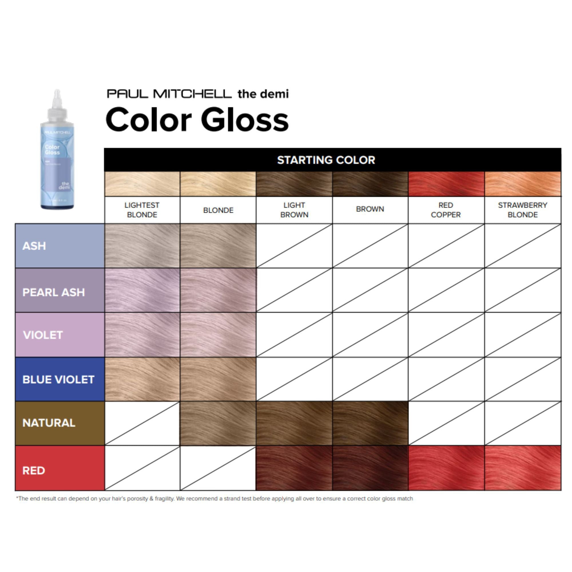 The Demi Color Gloss, Violet, 6.4 oz.