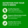 thumbnail image 5 of Iams Proactive Health Small Breed Adult Dry Dog Food With Real Chicken, 7 Lb Bag, 5 of 12