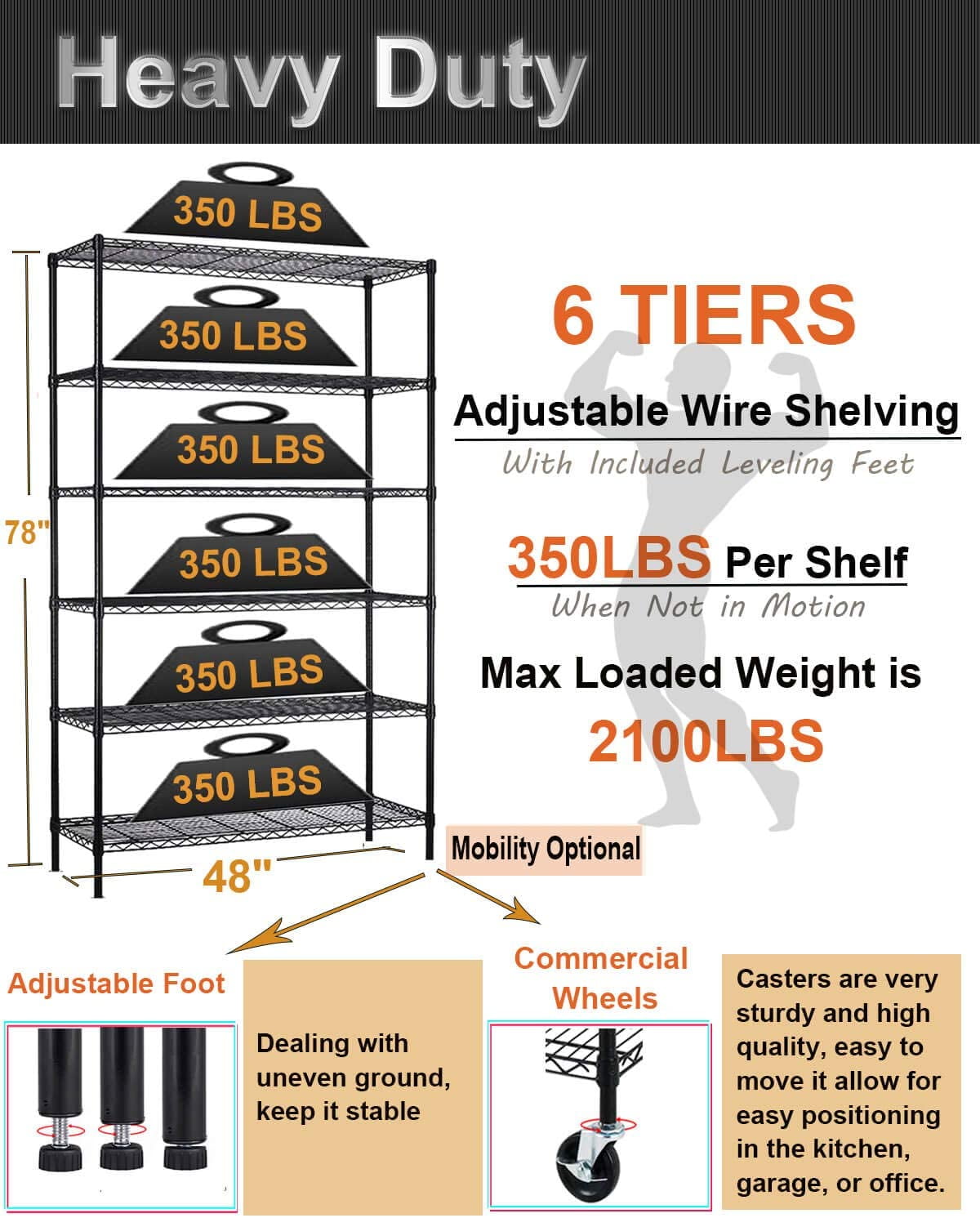 22 x 12 x 63 6-Shelf Wire Shelving Units, Heavy Duty Metal