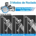 thumbnail image 3 of Doble Regaderas para Baño Alta Presion 5" Cabezal de Ducha de 8+2 Modos Regadera de Telefono para Baño Ducha de LLuvia Regadera de Mano con Manguera de 1,5 Metros Regadera Fijas de 8 Modo, 3 of 8