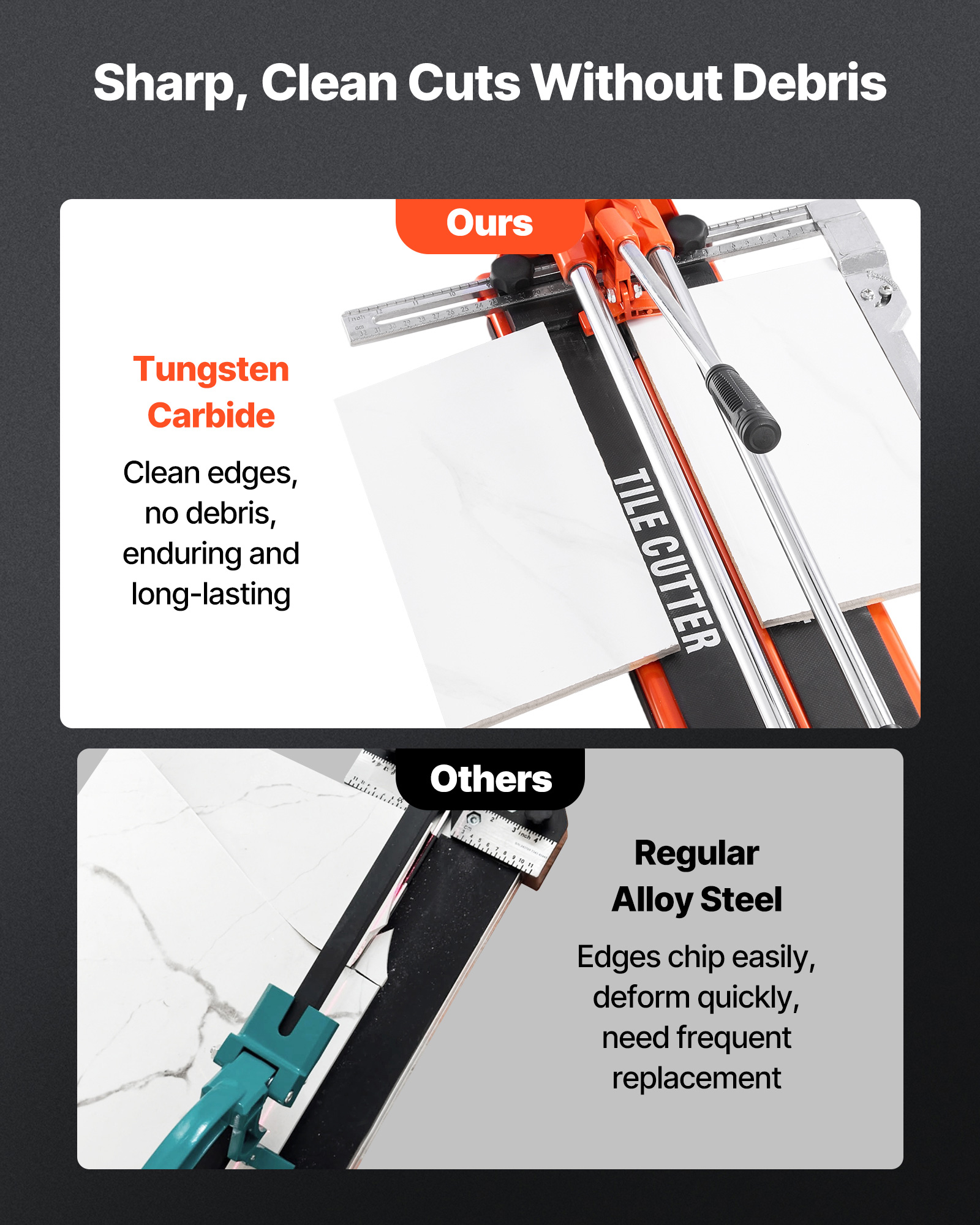 VEVOR 17-Inch Manual Tile Cutter for Wall & Polished Tiles,Double Rails for Precise Cutting, Tungsten Carbide Wheel,Non-Slip Handle,Anti-Displacement Pressure Rod,Precise Cuts for Pros & Beginners