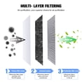 thumbnail image 6 of For Lennox X6675  Replacement furnace filter 20x25x5 Merv 16 Compatible with Lennox & Honeywell HVAC System Furnace Pleated Air Filters (8 pack), 6 of 7
