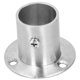 thumbnail image 4 of Soporte De Brida De Varilla ANGGREK Soporte De Tubo De Armario Acero Inoxidable 10 Set, 4 of 8