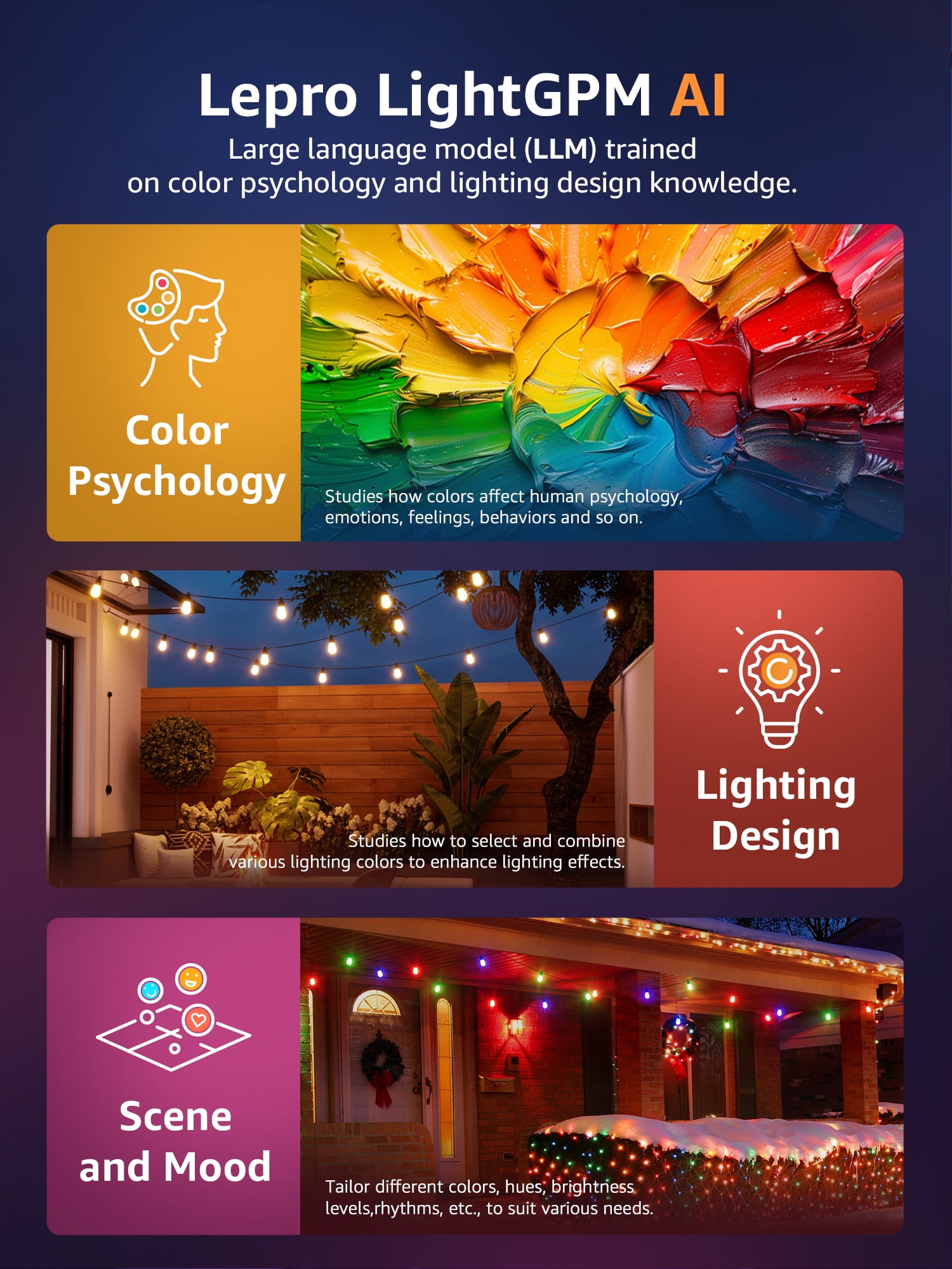 Lepro ZB1 AI Smart Outdoor String Lights ZB1, 54(42+12)ft RGB+IC Warm White 15 LED Bulbs, Alexa Google Enabled, LightBeats Music Sync, AI Generated Lighting LLM, 2.4 GHz WiFi/Bluetooth