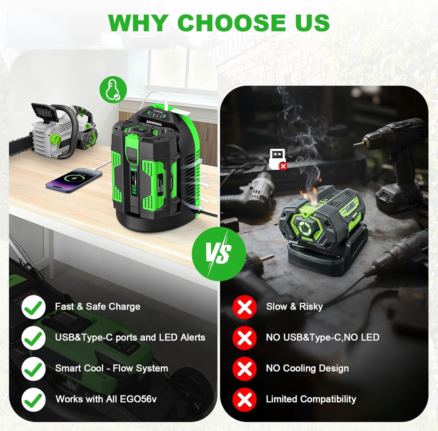 Rapid 4.0Ah Charger Replacement for EGO Battery Charger CH5500 CH2100, Compatible with EGO Charger CH3200 CH5500 CH2800D for EGO 56V Battery BA2800 BA4200 BA1400 BA5600 & Power+ Cordless Tools