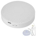 thumbnail image 2 of Deodorization Air Purifier, Odor Remover, Rechargeable Odor Eliminator for Car Refrigerator Bag Cabinet, 2 of 7