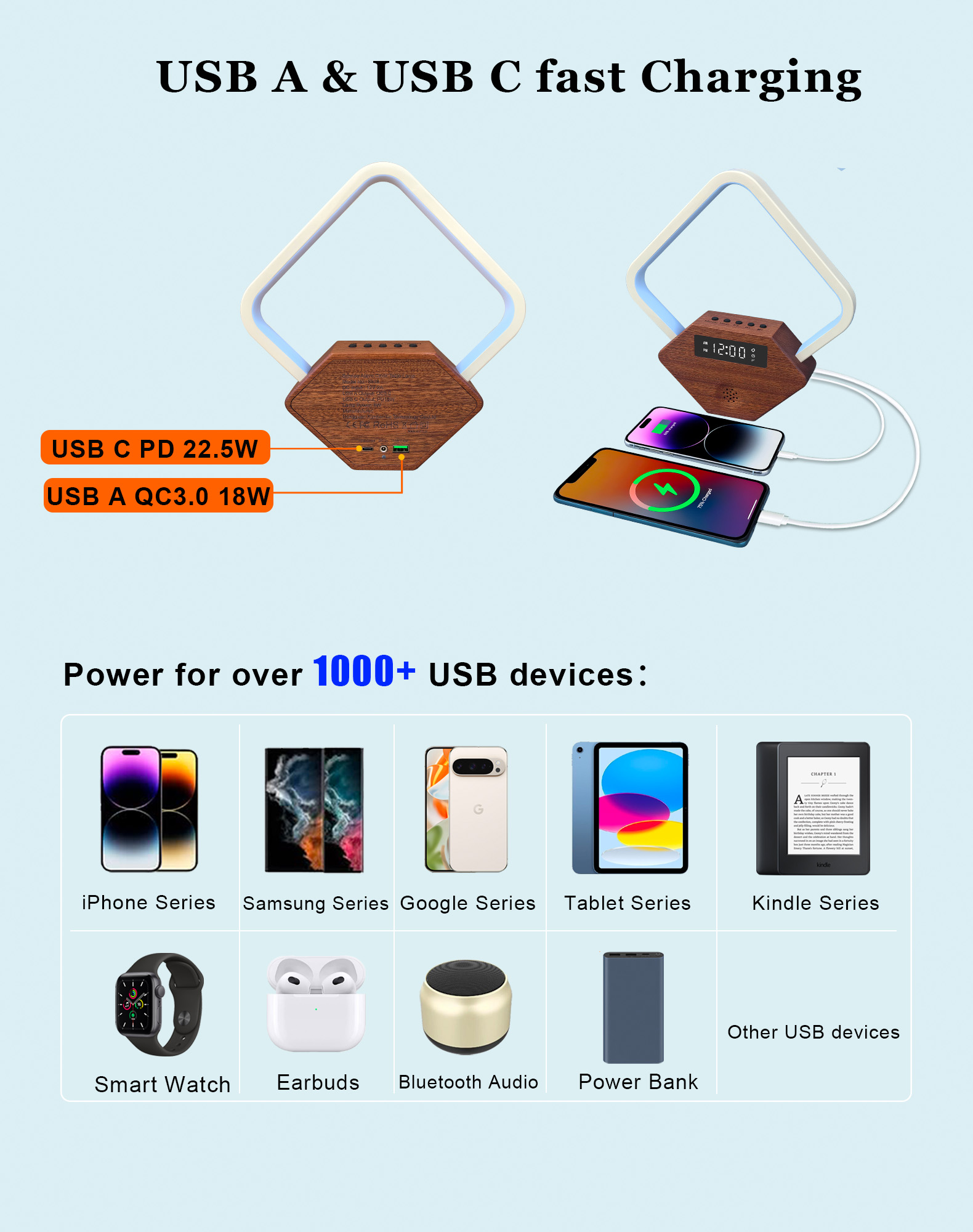 Sunrise Alarm Clock with White Noise Sound Machine, Wake Up Light for Bedrooms Heavy Sleepers Adults,Rain Thunderstorm Ocean Sleep Sounds,Bedside Lamps with Fast Charger USB C,Gift for Kid Baby