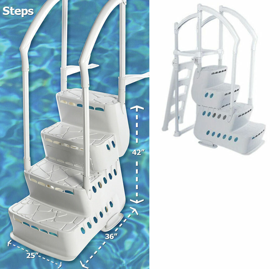 Innovaplas Biltmor InPool Above Ground Pool Entry System (Choose
