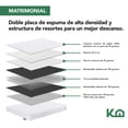 thumbnail image 2 of Colchón matrimonial KingsHouse 16cm resortes Blanco 190x135x16 cm 120 kg, 2 of 5