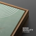 thumbnail image 5 of IDEA4WALL Framed Canvas Print Wall Art Set Mid-Century Modern Tropical Cheetah Abstract Nature Modern Art Decorative Bohemian Geometric Minimalism Prints for Rooms - Natural 16"x24"x3, 5 of 5